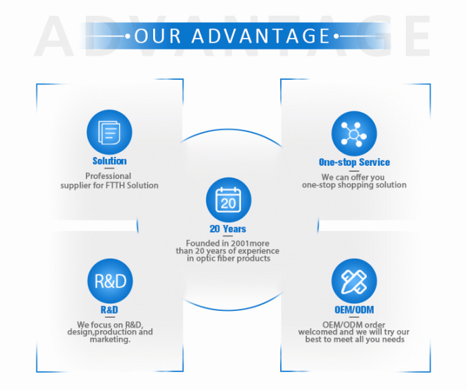 FC-30 FC-20 3 in 1 supporto universale tutto in un supporto 48000 Times Blade Life Fiber Cutter 9