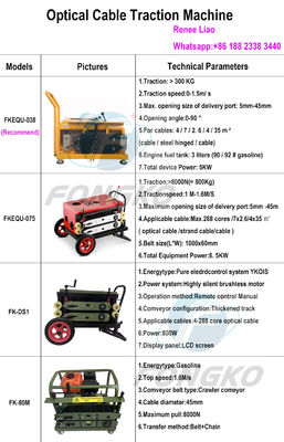 Macchina per il disegno di nuova generazione 2025, macchina per il disegno di cavi ottici, macchina per la trafilatura di fibre ottiche