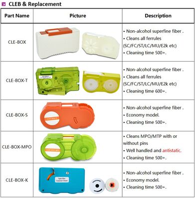 CLE-BOX-MPO per MPO/MTP 500+ Pulita Pulizzatore di bobine per connettori in fibra ottica